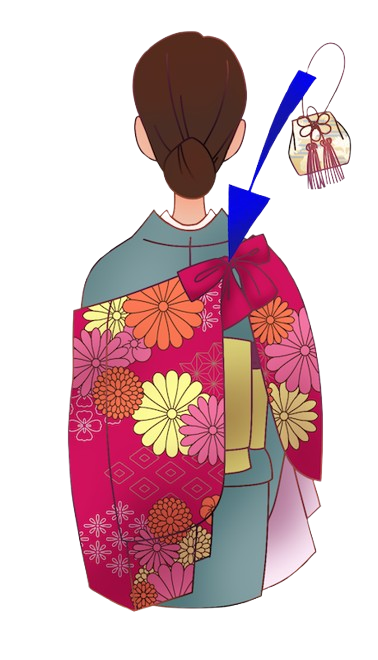 祝い着の掛け方